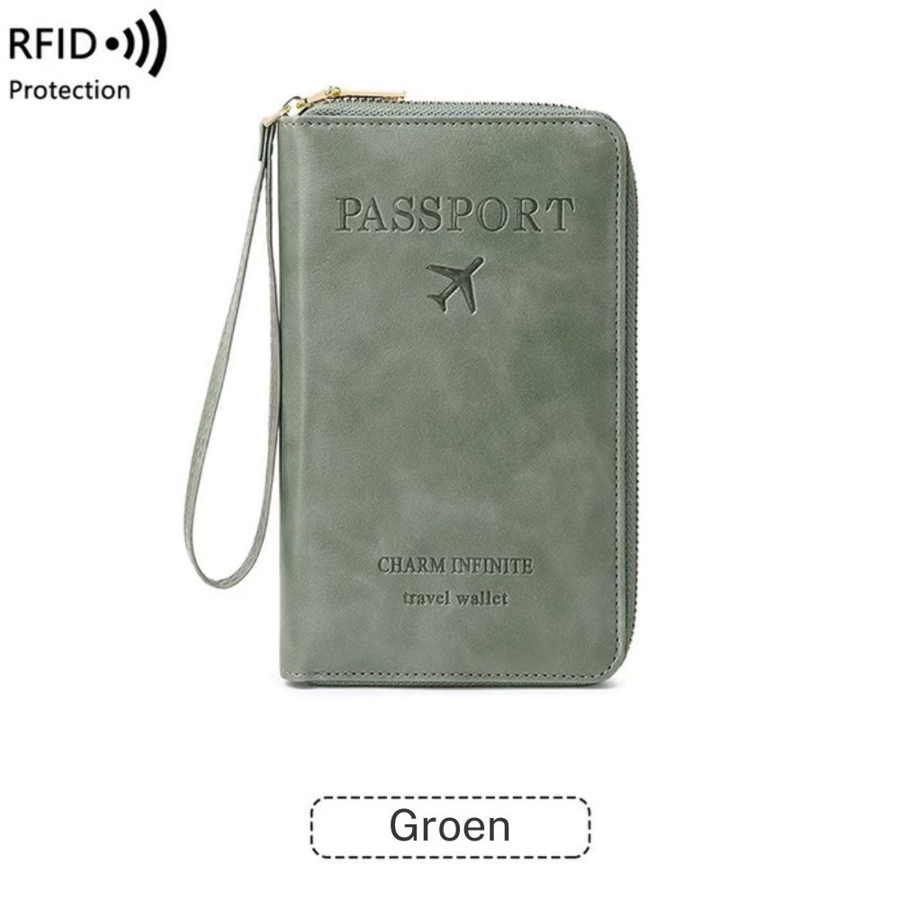 Slimme Reisportemonnee | 1+1 Gratis