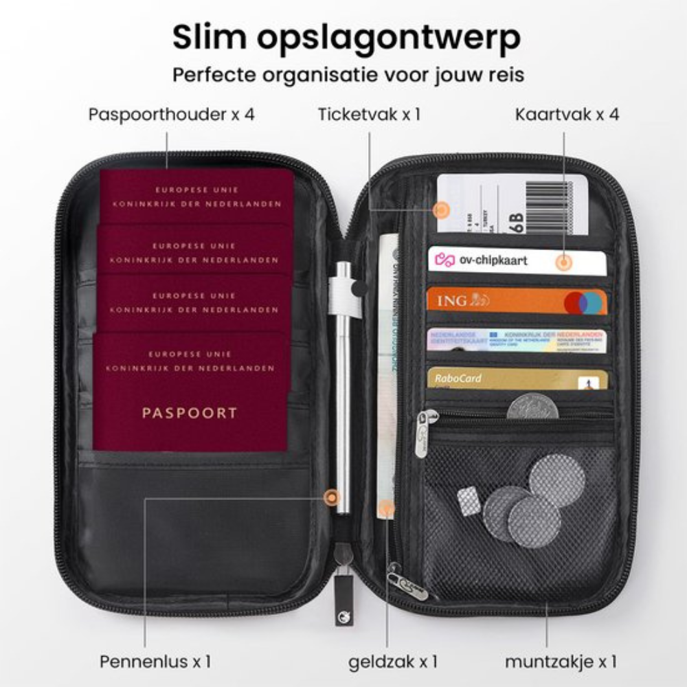 Familie Paspoorthouder | 30% Vakantie Korting