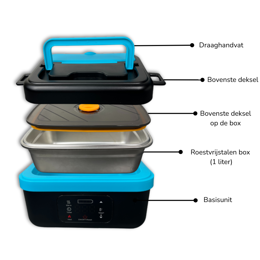 WarmBox Warme maaltijden, waar je ook bent! | 30% Lente Korting