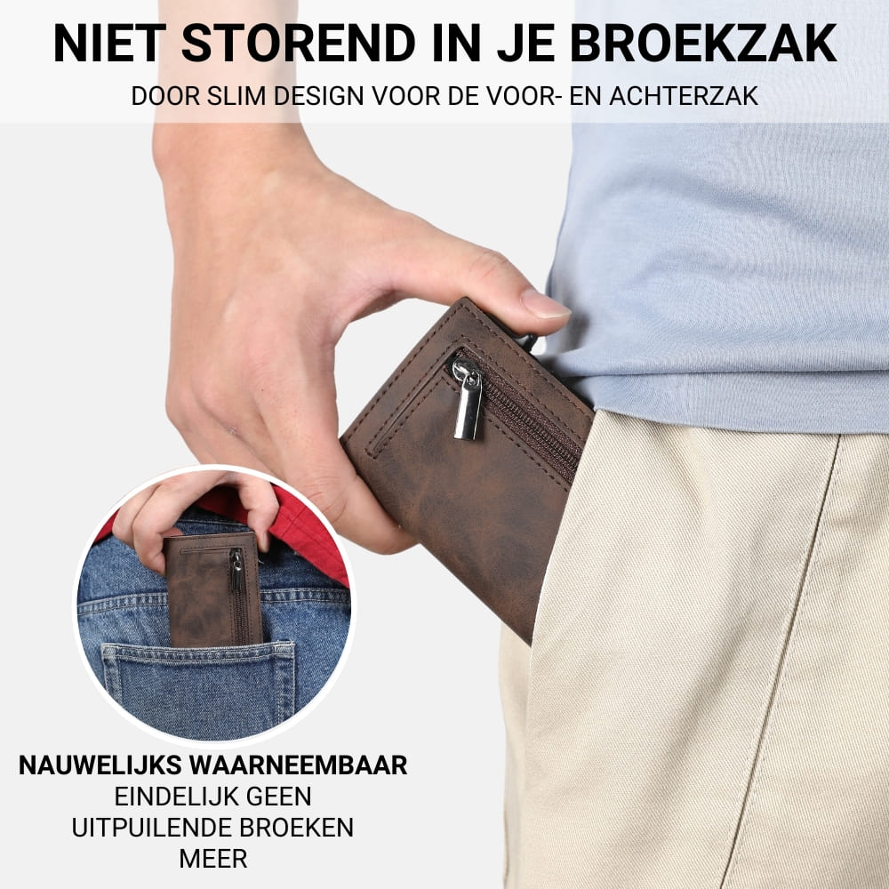 PortoSlim Wallet | Compact, veilig en altijd bij de hand