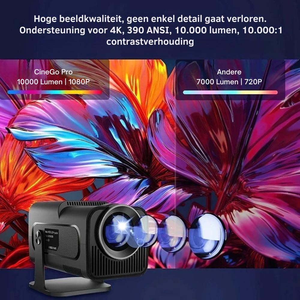 CineGo Pro – Miniprojector | 30% Lente Korting