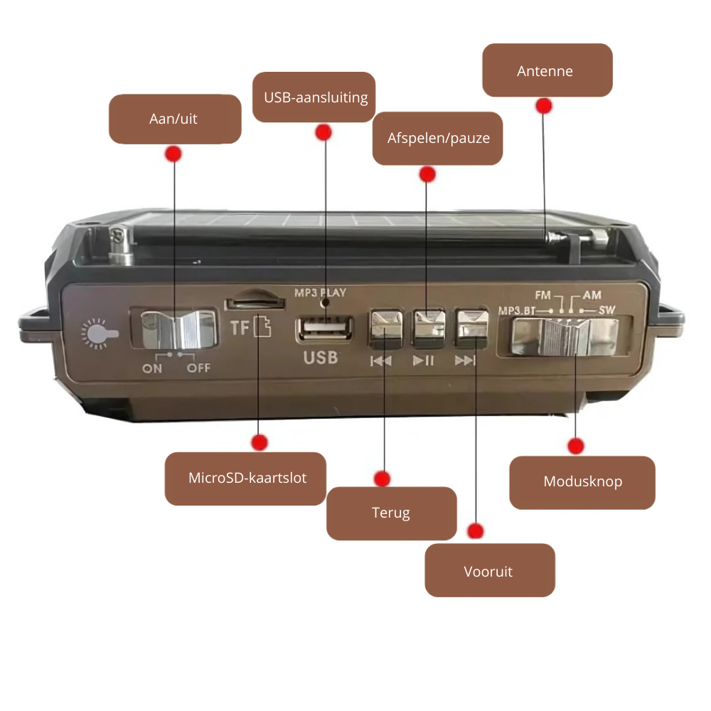Noodradio met powerbank | 30% Lente Korting
