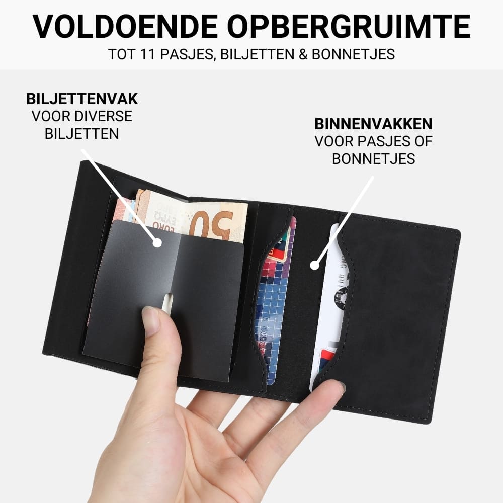 PortoSlim Wallet | Compact, veilig en altijd bij de hand