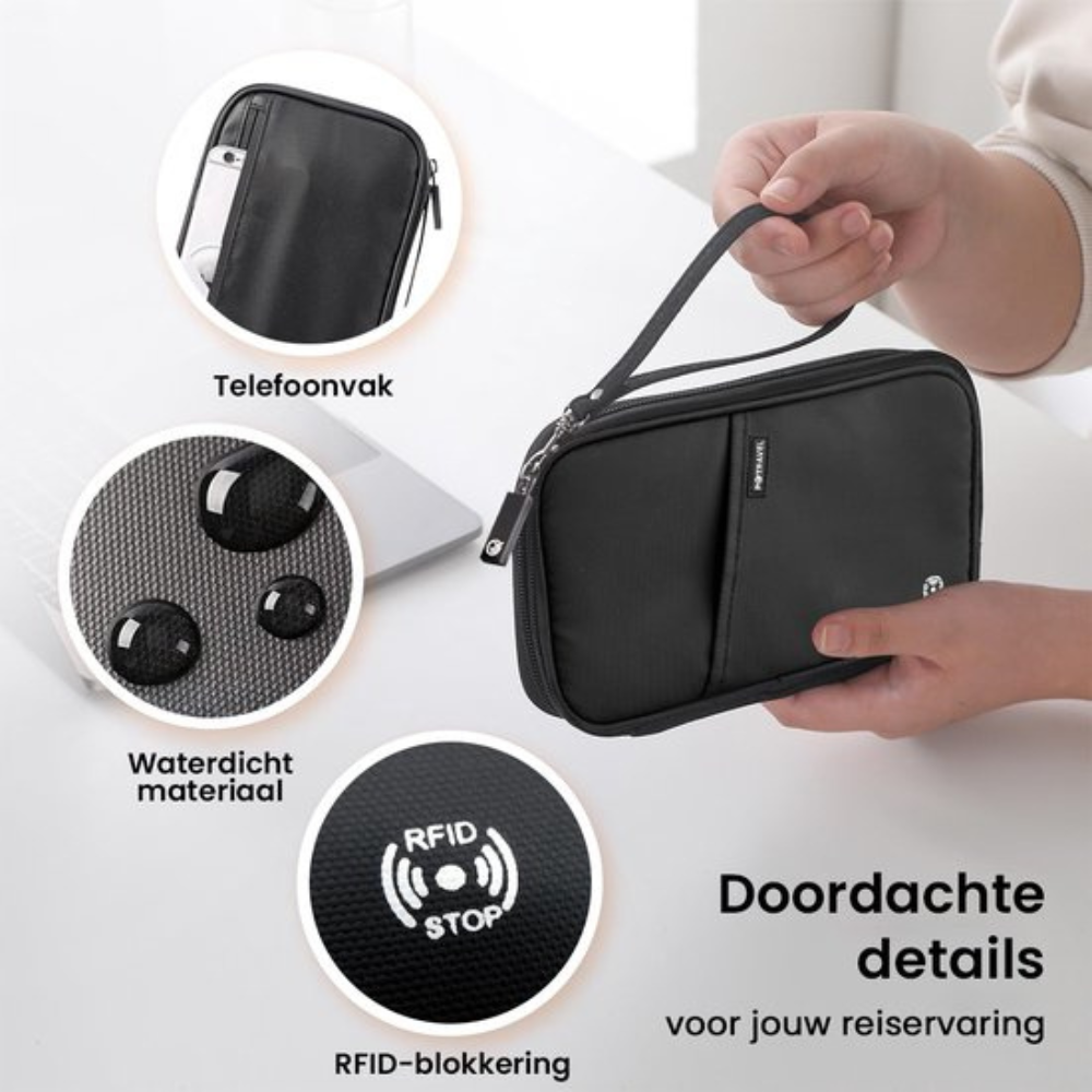 Familie Paspoorthouder | 30% Vakantie Korting