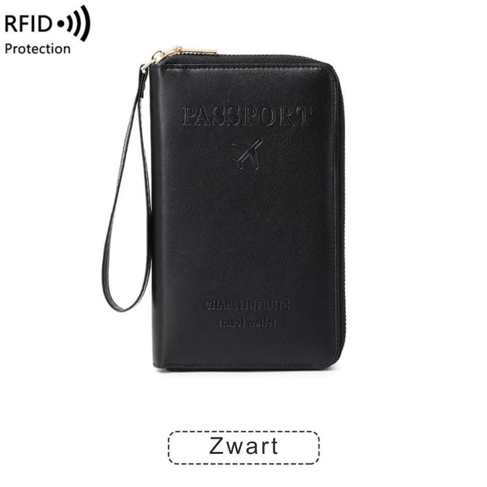Slimme Reisportemonnee | 1+1 Gratis