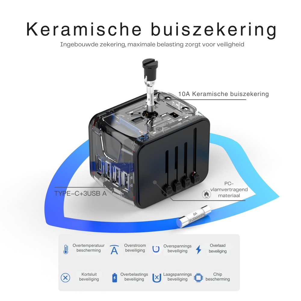 Universele Reis Adapter | 1+1 Gratis